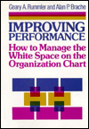 Improving Performance: How to Manage the White Space on the Organization Chart