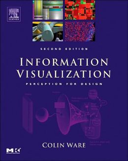 Information Visualization: Perception for Design