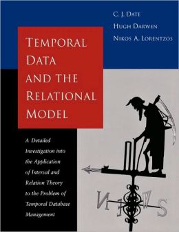Temporal Data & the Relational Model