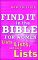 Find It In The Bible For Women