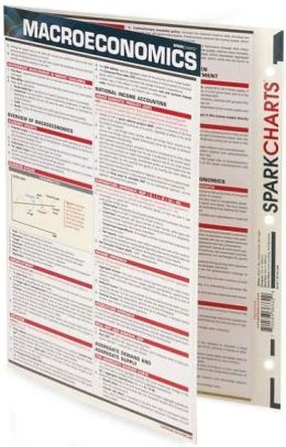Macroeconomics (SparkCharts)