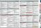 United States Government/Civics (SparkCharts)