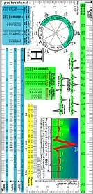 ECG Ruler, Professional