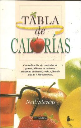 Tabla de calorías