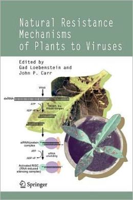 Natural Resistance Mechanisms of Plants to Viruses Gad Loebenstein and John Peter Carr